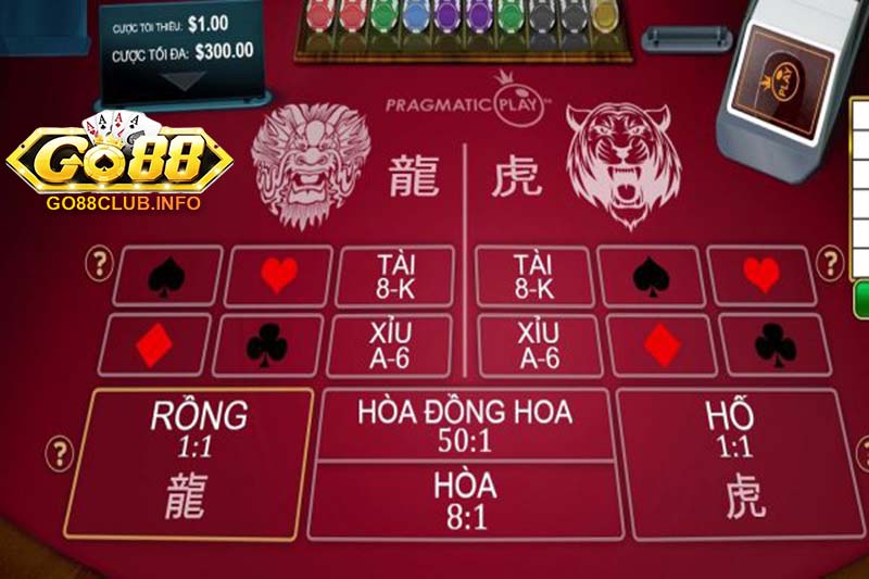 Bàn cược Dragon Tiger