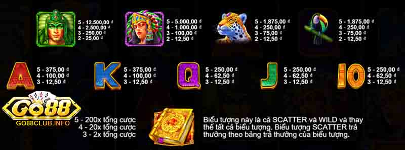 Biểu tượng Book Of Aztec King