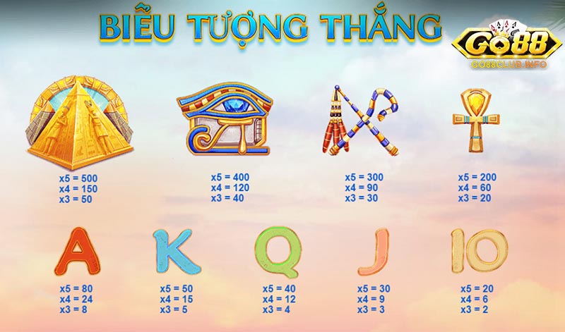 Biểu tương nền văn minh cổ