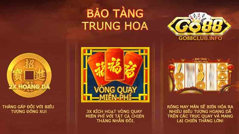 Cách chơi Bảo Tàng Trung Hoa