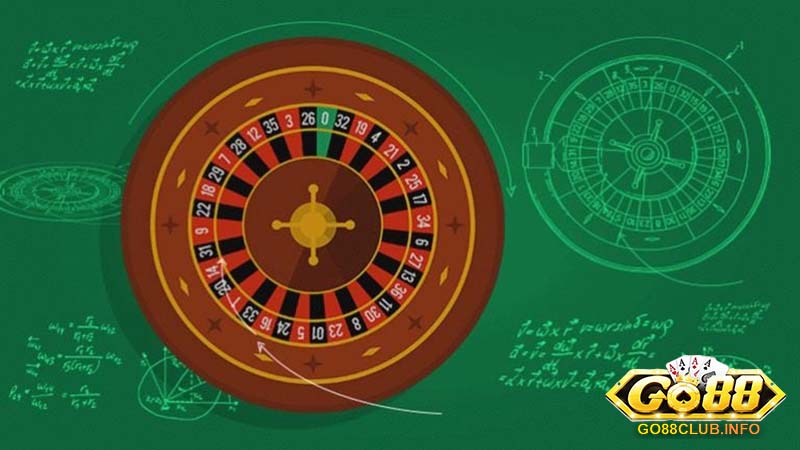 Khái niệm Roulette